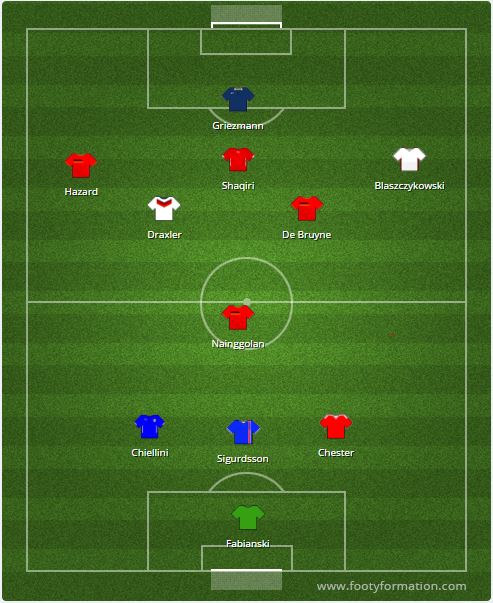 Euro 2016 Round of 16 TOTW