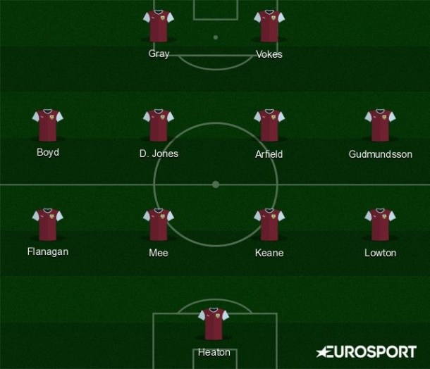 burnley-predicted-xi (2)