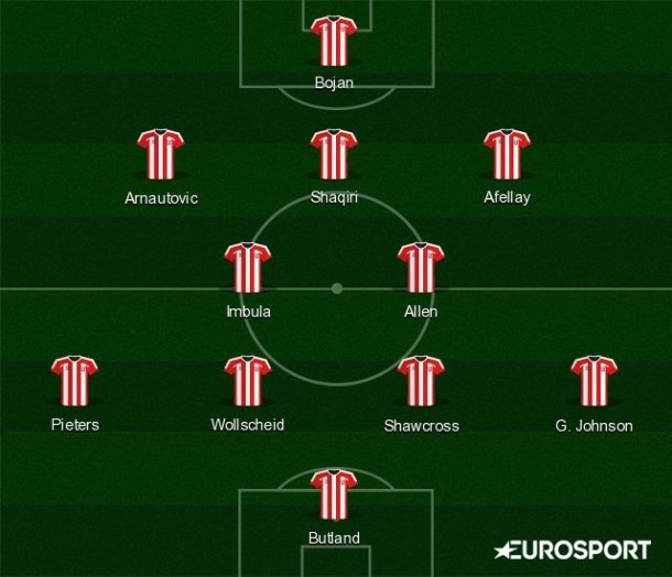 stoke-city-predicted-xi