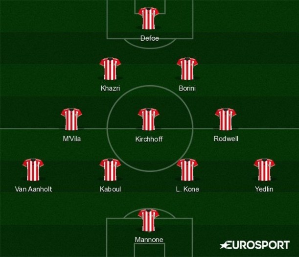 sunderland-predicted-xi