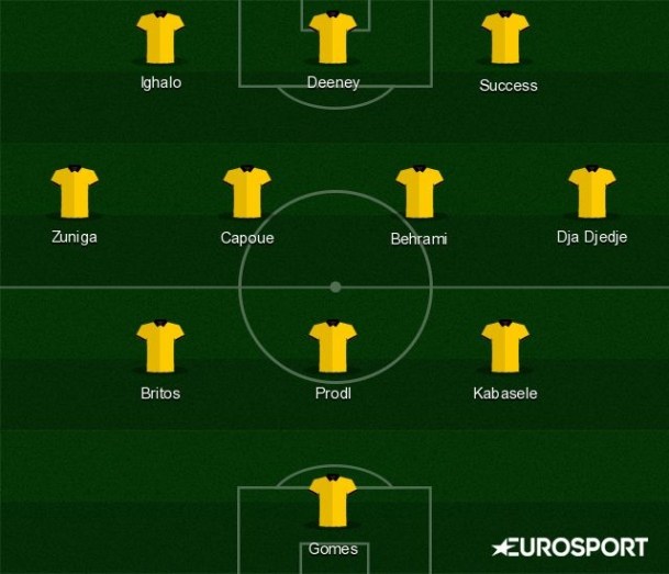 watford-predicted-xi