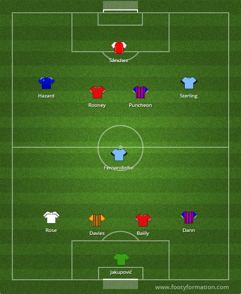 4-1-4-1 EPL Team of the week GW3