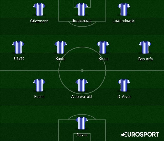 xi-that-cost-just-as-much-as-paul-pogba