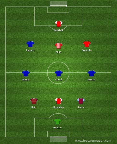 team-of-the-month-october-2016