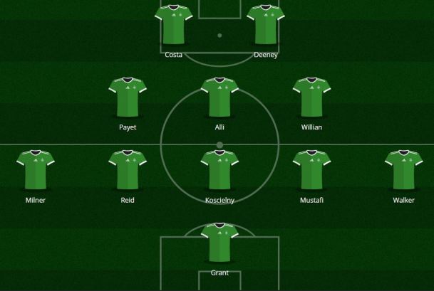 team-of-the-week-gw7-bpl