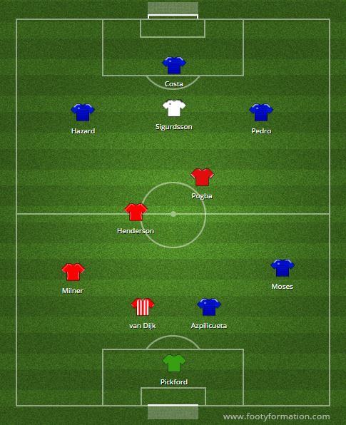 EPL Team of the Month November.JPG