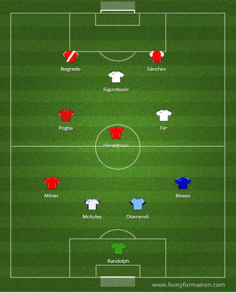 epl-team-of-the-week-gw13