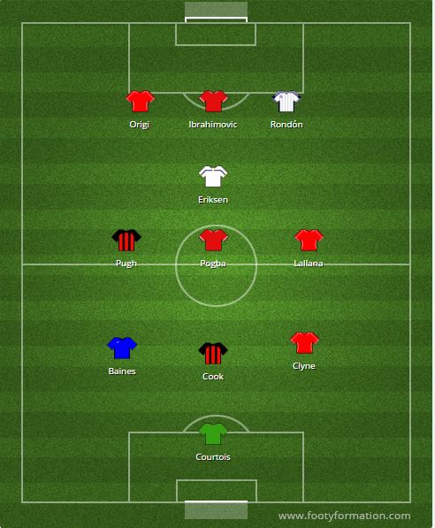 3-4-3-team-of-the-week-gameweek-16