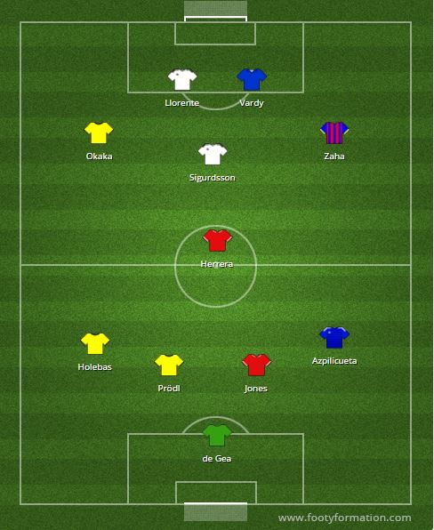 4-1-3-2-epl-team-of-the-week-gameweek-15