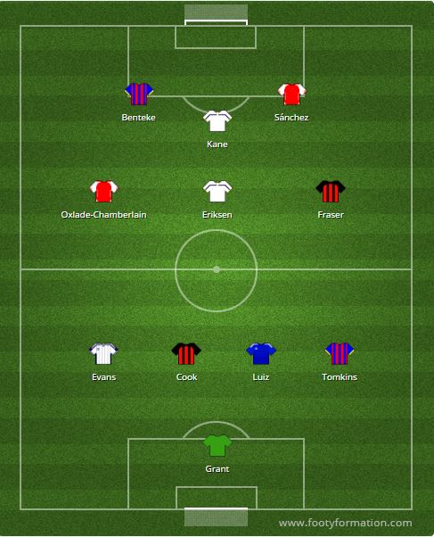 epl-team-of-the-week-gw14