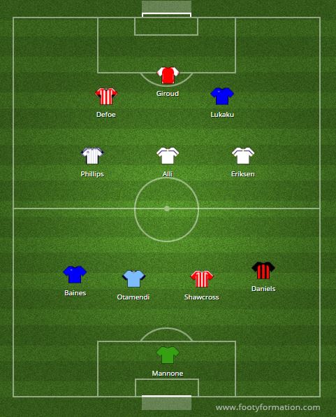 4-3-3-epl-team-of-the-week-gameweek-20