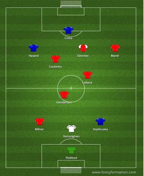 epl-team-of-the-season-halfway-through