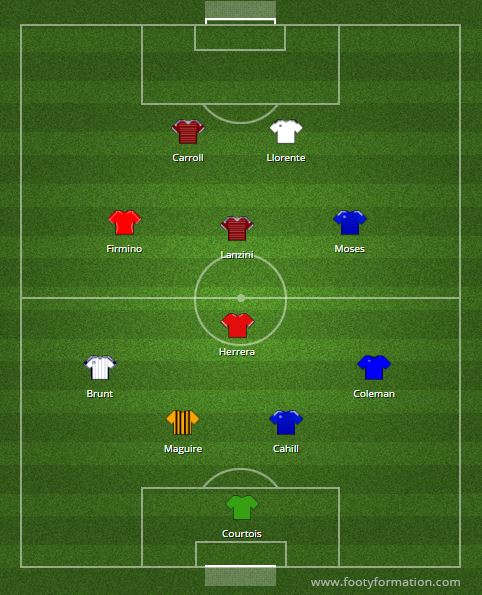 epl-team-of-the-week-gw22