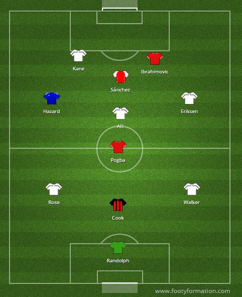 team-of-the-month-december