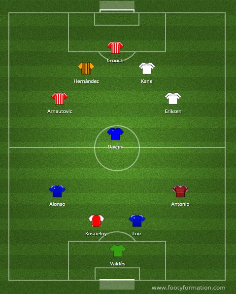 team-of-the-week-gw21-epl