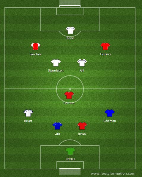 team-of-the-month-january-2017