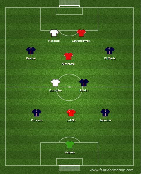 team-of-the-week-uefa-champions-league