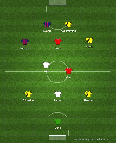 UEFA Champions League Team of the Week March 7-8.JPG