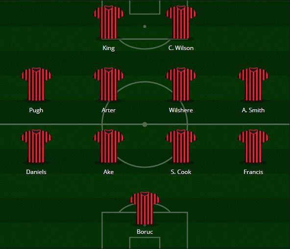 AFC Bournemouth Wildcard XI.