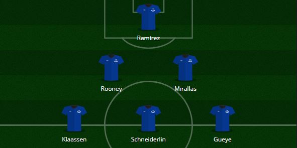 Everton with Rooney 17-18