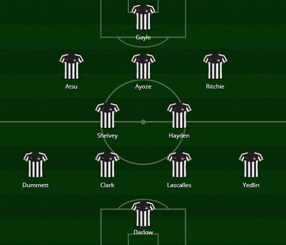 Newcastle United FC 2017-18