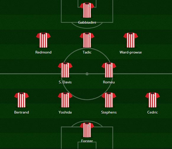 Southampton Lineup 2017-18