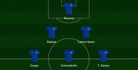 Wayne Rooney sole striker everton 17-18