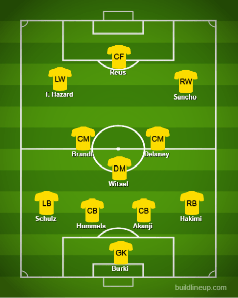 lineup (13)