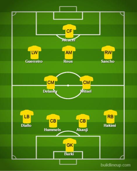lineup (14)