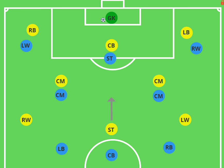 Striker Movement POFB