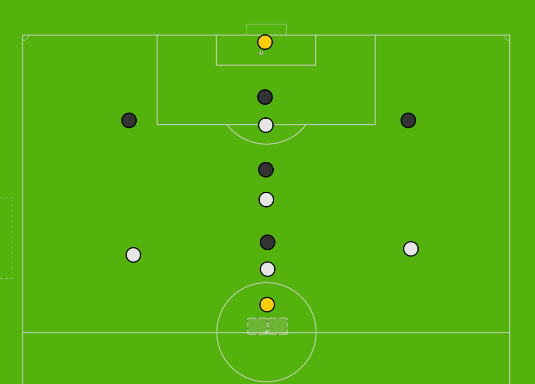 6v6 Game Attack-Minded Fullbacks
