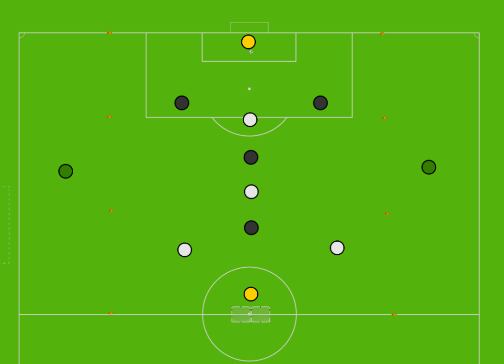Attack Minded Fullbacks Regular Game with Neutrals