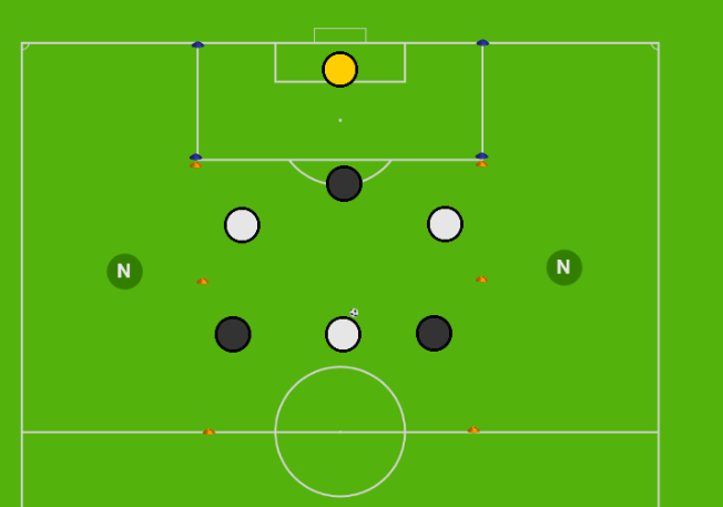 Combination Play Triangle-Diamond Possession
