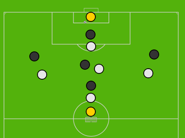 Switching Play Regular Game