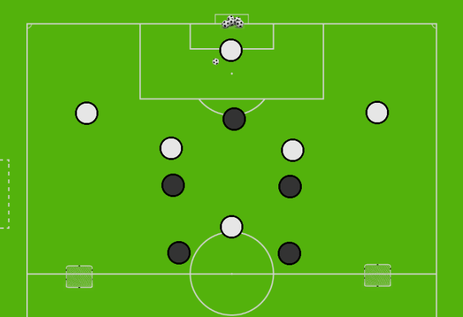 Switching Play with Fullbacks