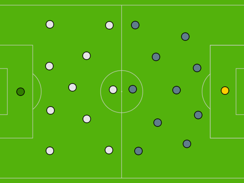 Quick Take: Tottenham’s tactical tweaks are a subtle genre&nbsp;switch