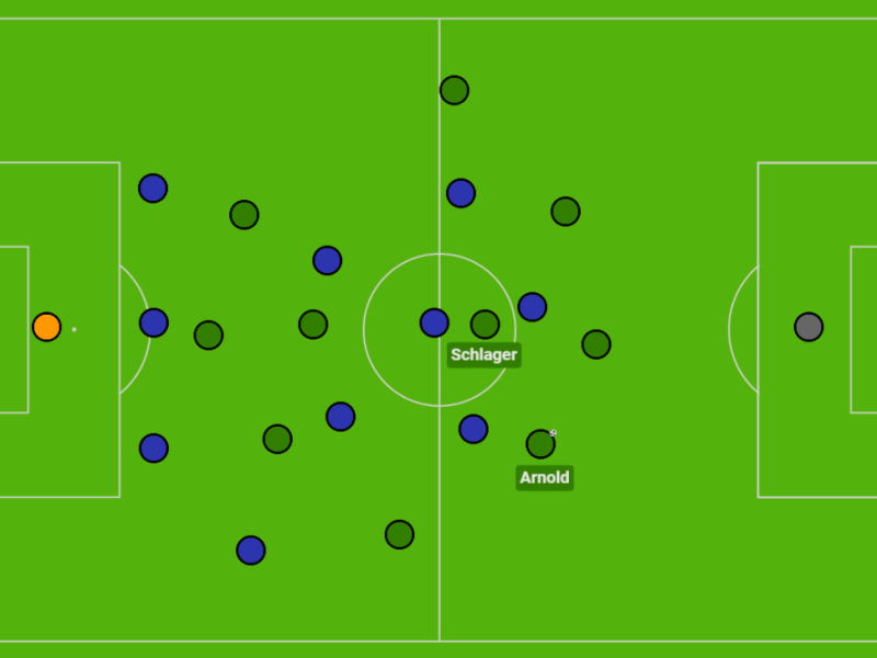 The Mastermind Monthly Magazine – August&nbsp;2021