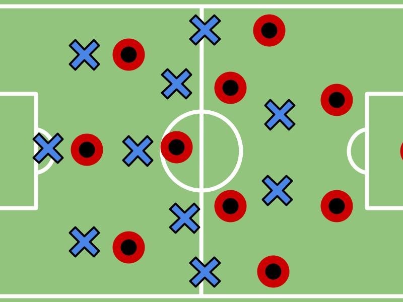 1v1x11: AC Milan 1-1 Inter Milan –  [Quick Take&nbsp;Tactics]