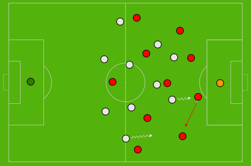 The difference between seeing and understanding in&nbsp;analysis