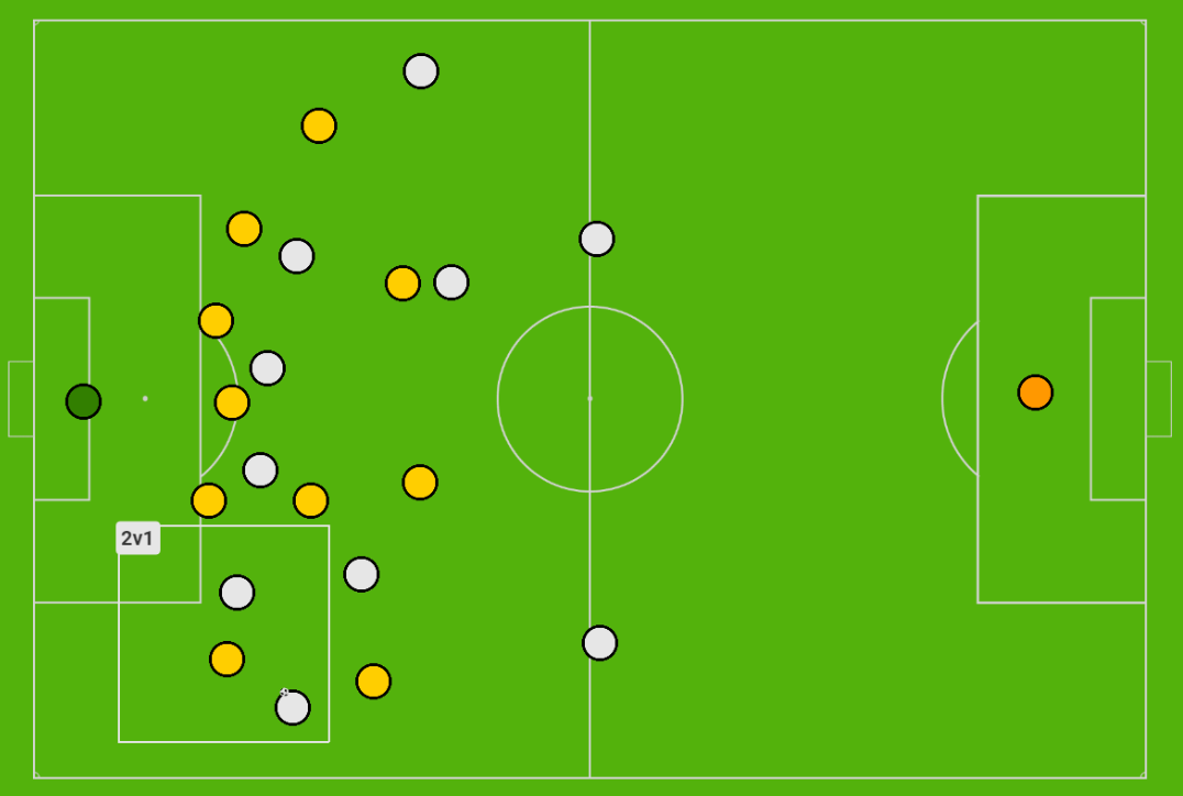 Attacking Overloads – TheMastermindSite