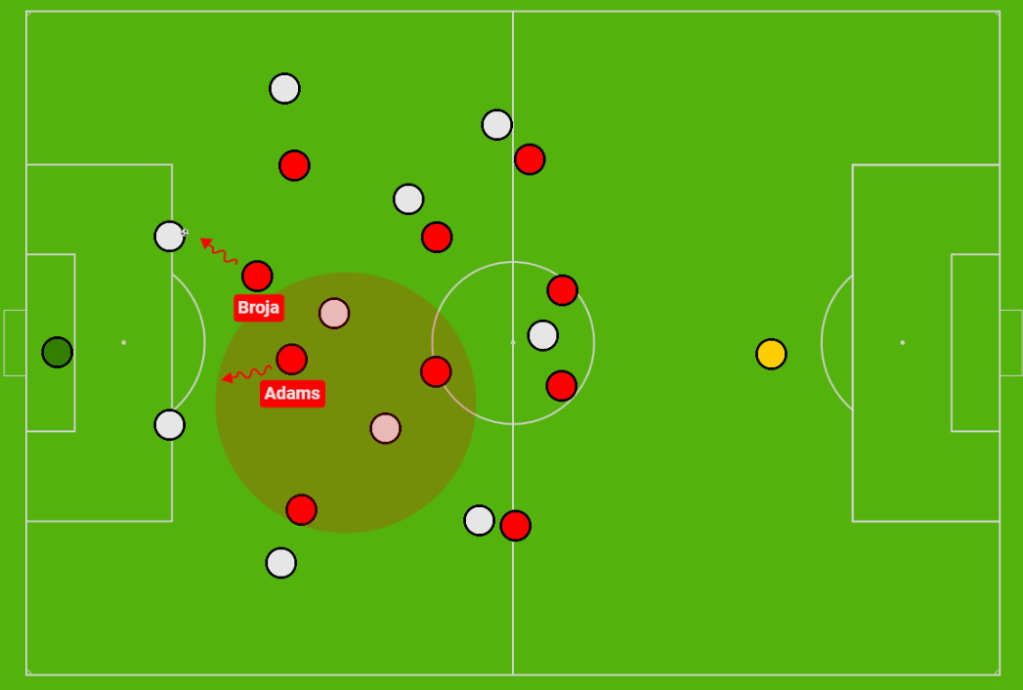 I will change your mind about&nbsp;automatisms