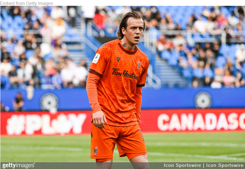 Alexander Achinioti-Jönsson – Player&nbsp;Analysis