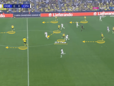 Dortmund 3-0 Copenhagen – Match&nbsp;Analysis