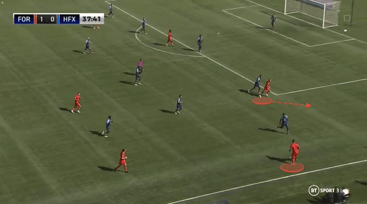 Canadian Premier League Scouting Database – Rezart&nbsp;Rama