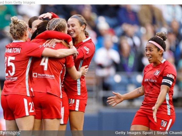 Kansas City Current – Tactical Analysis –&nbsp;2022