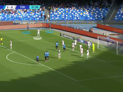 The case for short&nbsp;corners