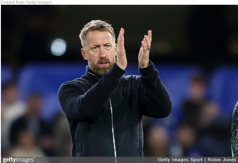 How Potter can save Chelsea’s season – Tactical&nbsp;Analysis