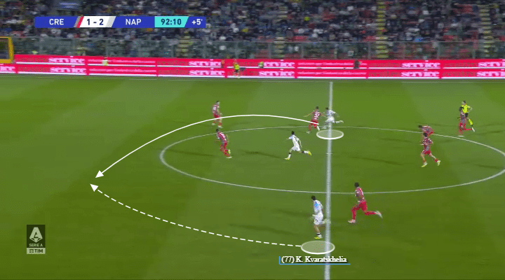 How to move off the ball like a world class&nbsp;winger