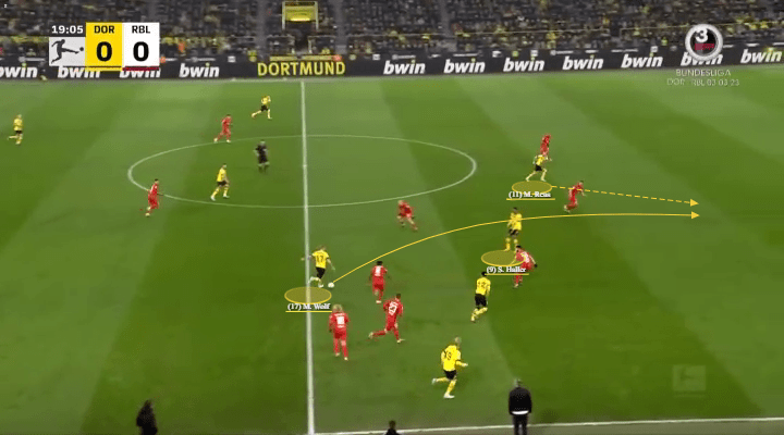 Conducting opposition reports for pro&nbsp;clubs