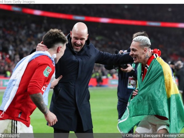 Understanding the five corner model for player development &&nbsp;performance